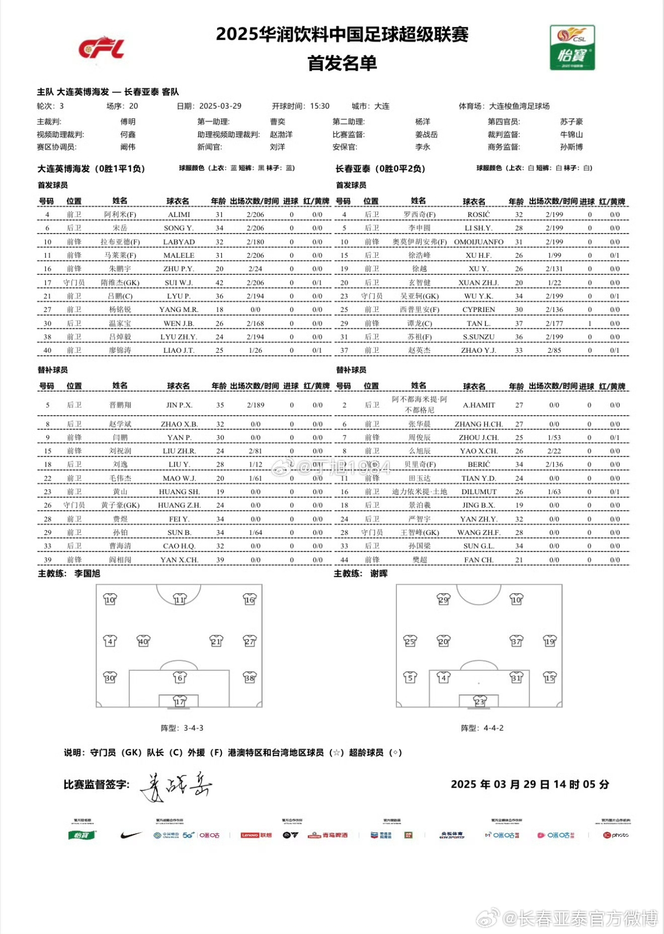 英博vs亚泰首发：3外援PK4外援！朱鹏宇、马莱莱先发，毛伟杰替补